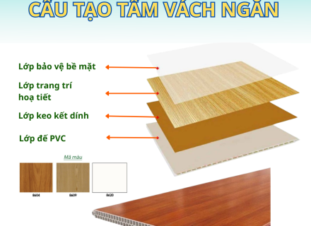 TẤM VÁCH NGĂN PVC  HÀNG CHUẨN CHÍNH HÃNG GIÁ TỐT