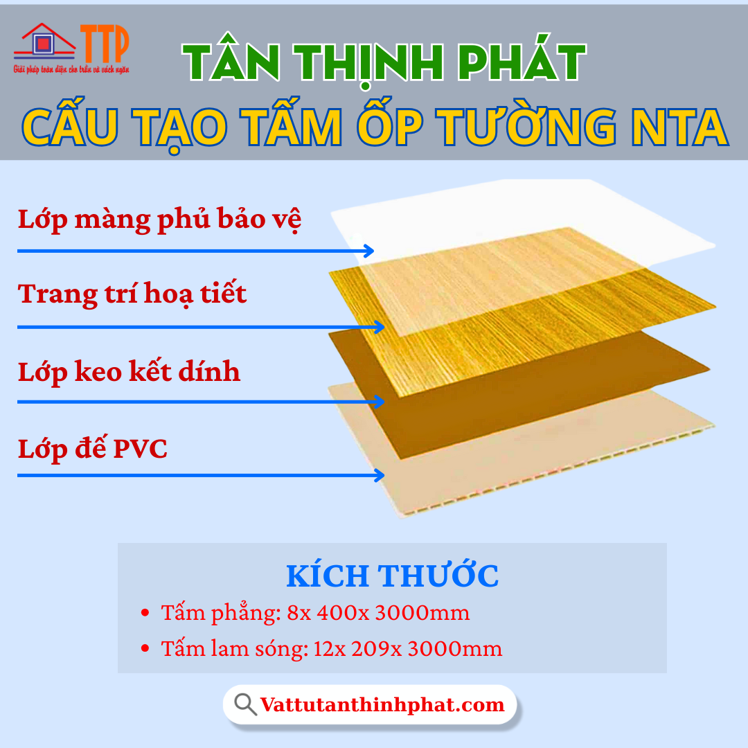 tấm ốp nano tgi sang trọng bà rịa vũng tàu