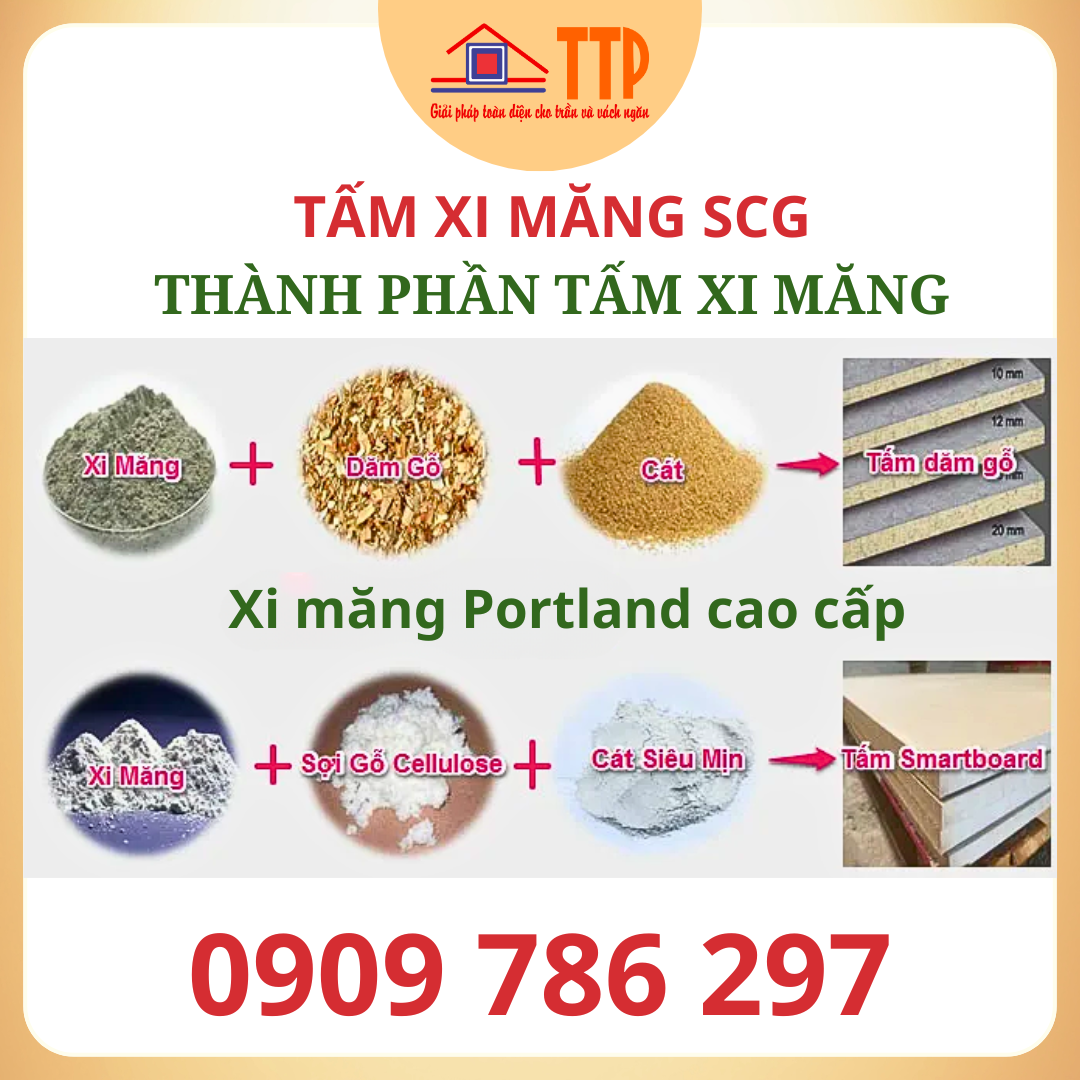 Cấu tạo tấm xi măng scg bà rịa vũng tàu