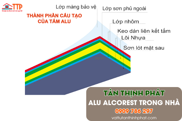 ALU ALCOREST TRONG NHÀ