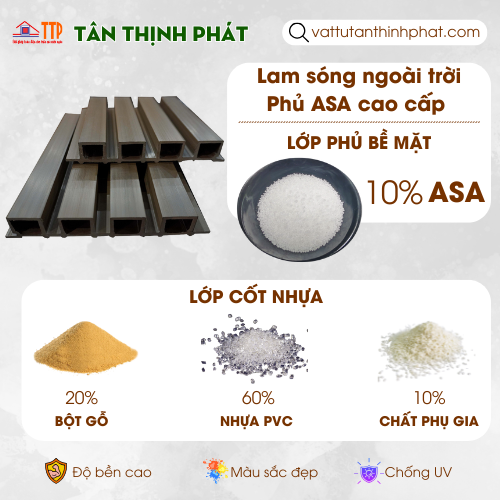 lam sóng ngoài trời phủ ASA Hwood lam sóng ngoài trời phủ ASA Hwood