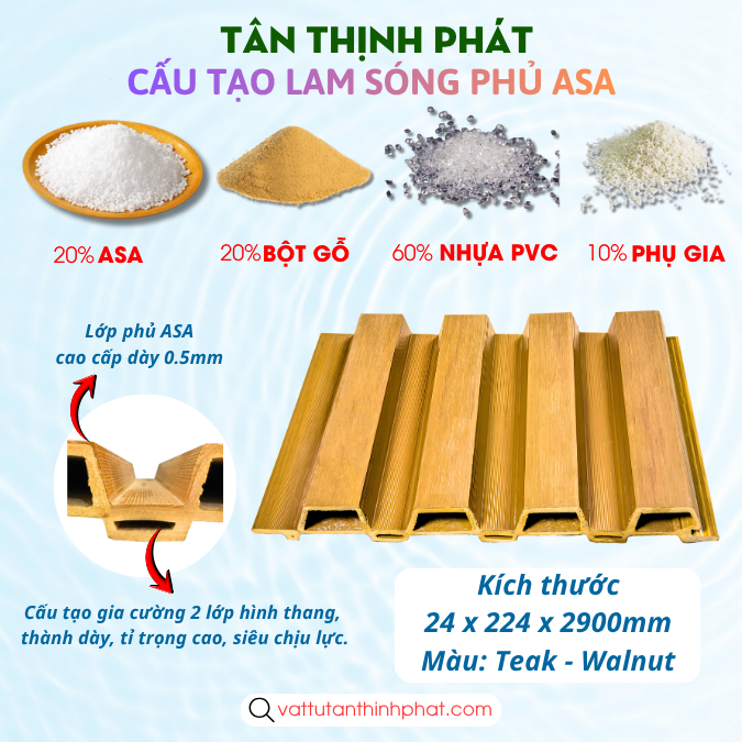 lam sóng phủ asa tân thịnh phát