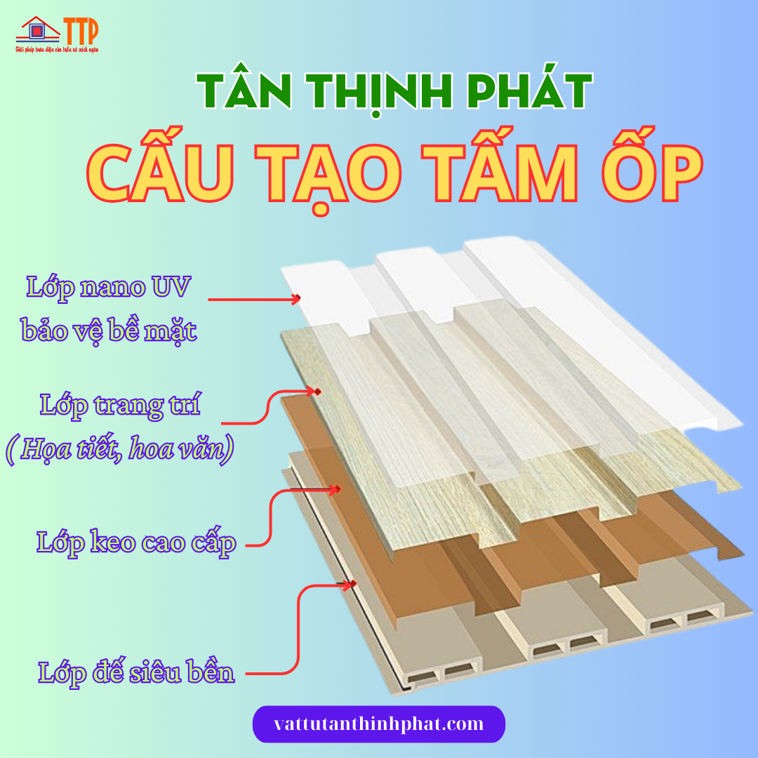 lam sóng tân thịnh phát bà rịa vũng tàu lam sóng tân thịnh phát bà rịa vũng tàu