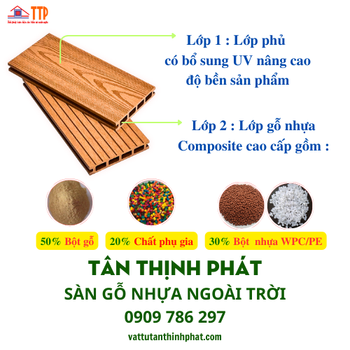 sàn gỗ nhựa ngoài trời tân thịnh phát sàn gỗ nhựa ngoài trời tân thịnh phát