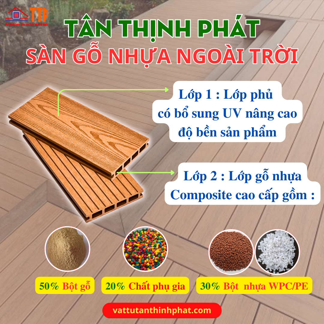 Sàn gỗ nhựa ngoài trời bà rịa vũng tàu Sàn gỗ nhựa ngoài trời bà rịa vũng tàu