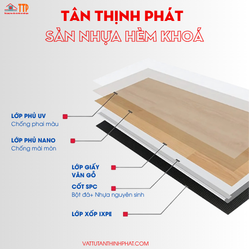 sàn nhựa hèm khóa sàn nhựa hèm khóa