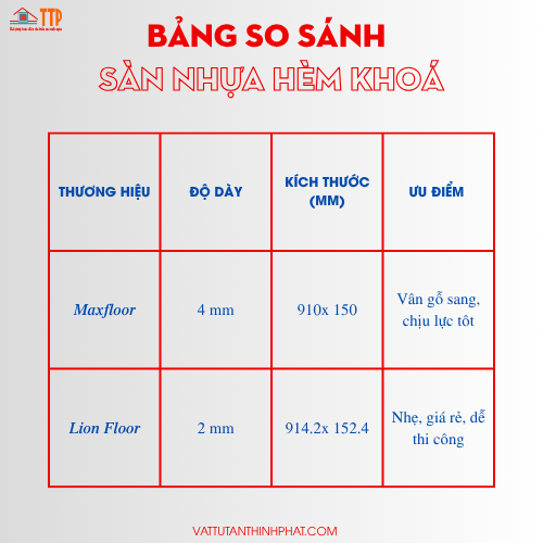 sàn nhựa hèm khóa sàn nhựa hèm khóa