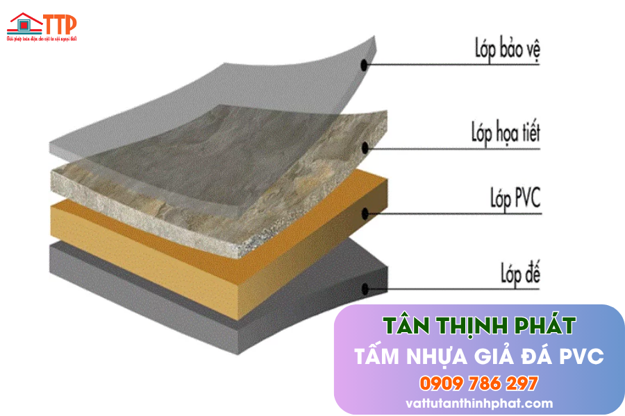Ưu điểm của tấm nhựa giả đá PVC: Giải pháp hoàn hảo cho nội thất hiện đại Ưu điểm của tấm nhựa giả đá PVC: Giải pháp hoàn hảo cho nội thất hiện đại