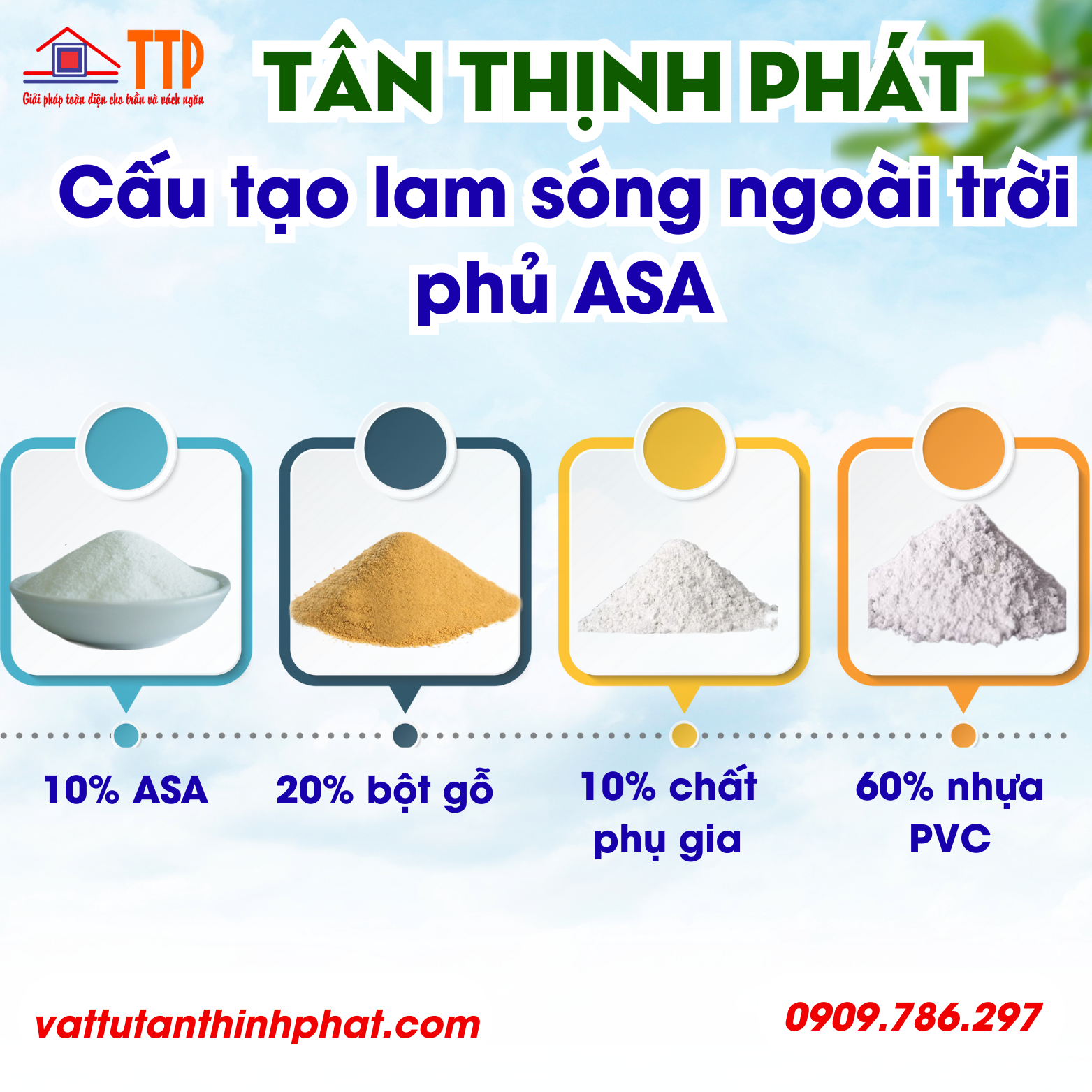 tấm ốp lam sóng phủ asa bà rịa vũng tàu