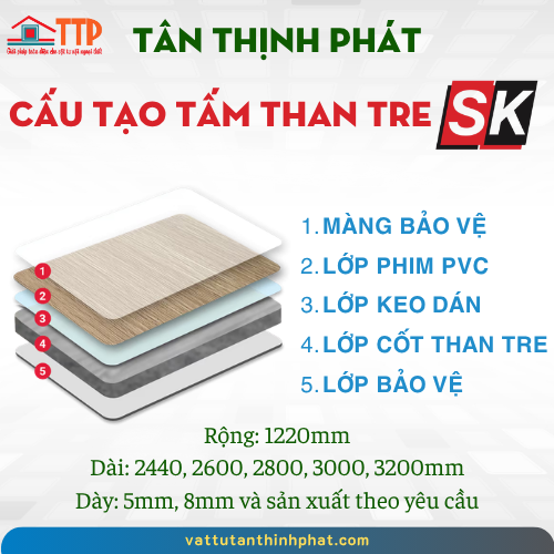 Tấm ốp than tre SK XU HƯỚNG NỘI THẤT LUXURY 2026