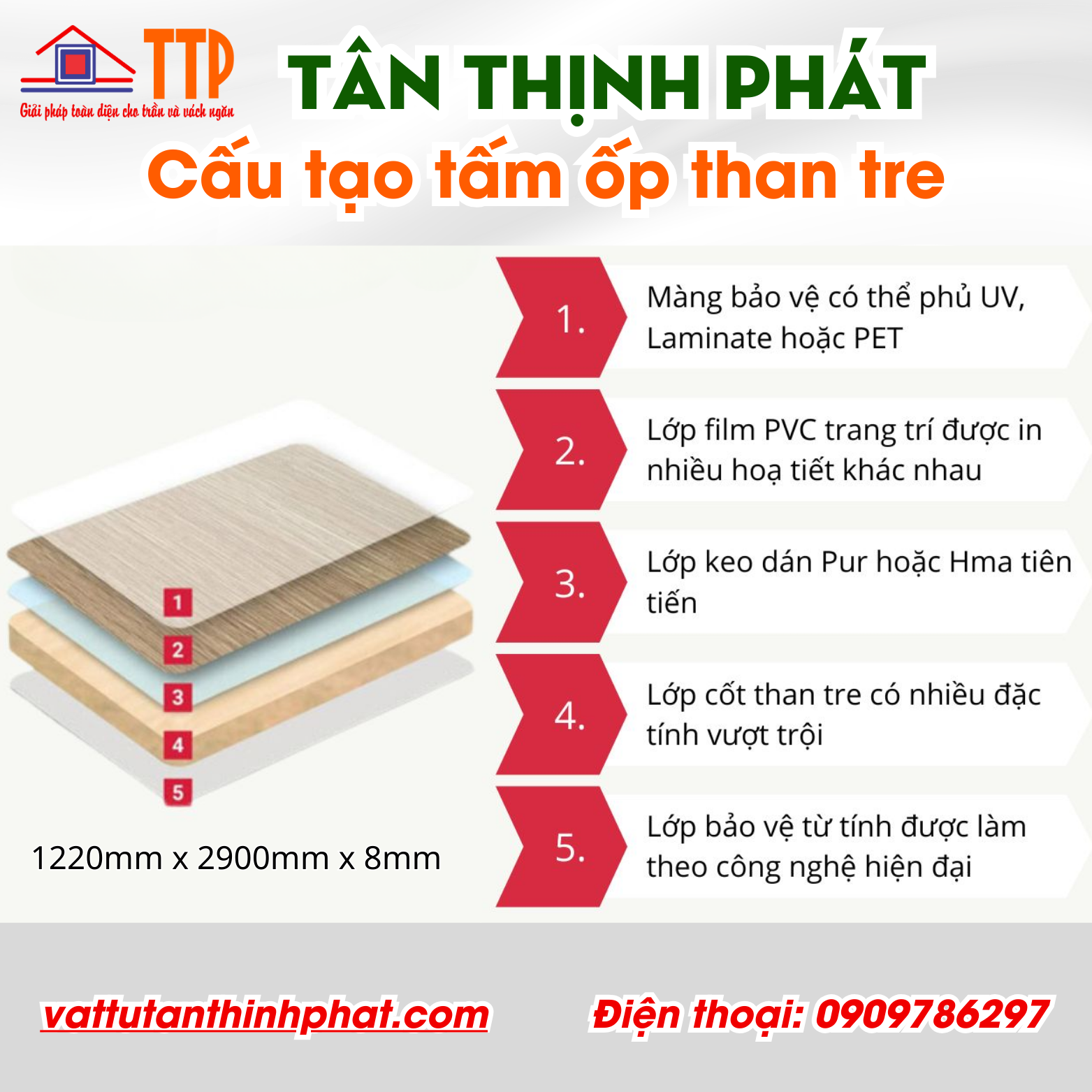 tấm ốp than tre tgi bà rịa vũng tàu