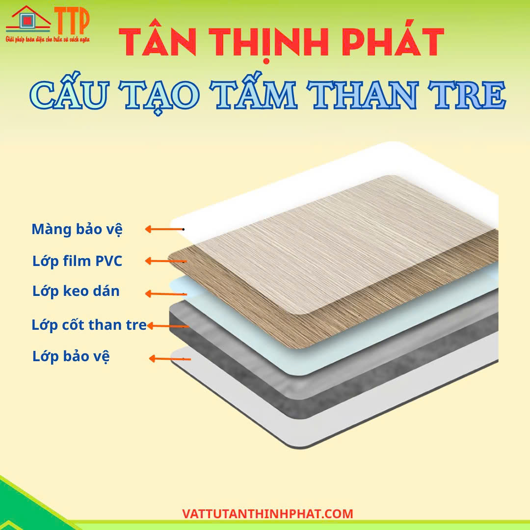 Tấm ốp than tre vân gỗ, vải, kim loại, đá, gương 2026