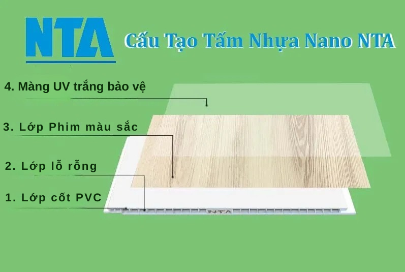 tấm ốp nta tấm ốp nta