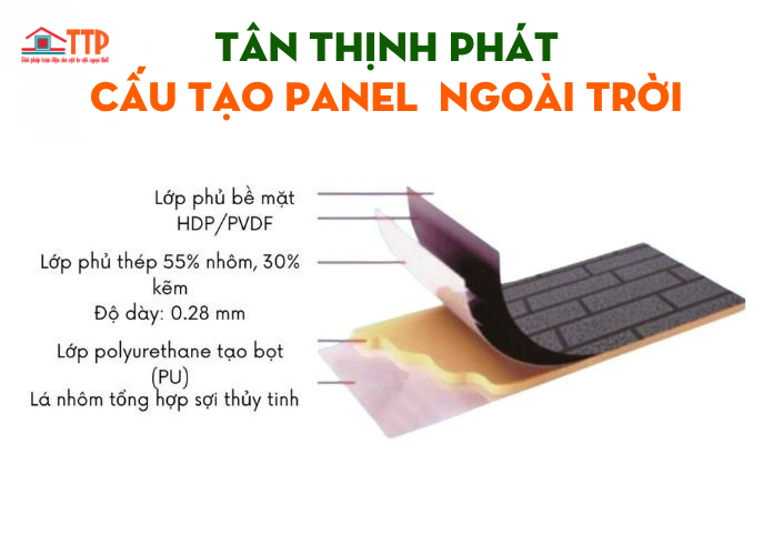 cấu tạo panel ngoài trời