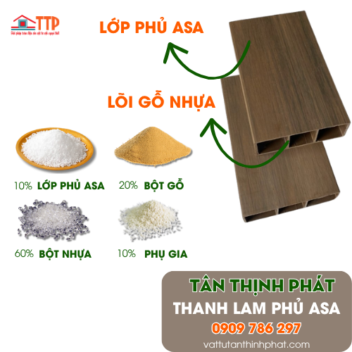 Thanh lam gỗ nhựa HW150R50ASA Thanh lam gỗ nhựa HW150R50ASA