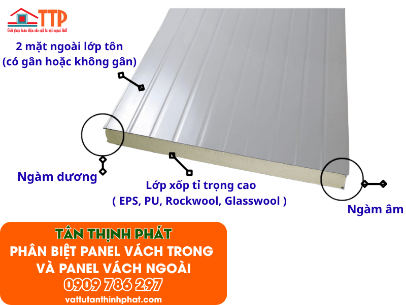 Phân Biệt Panel Vách Trong Và Panel Vách Ngoài