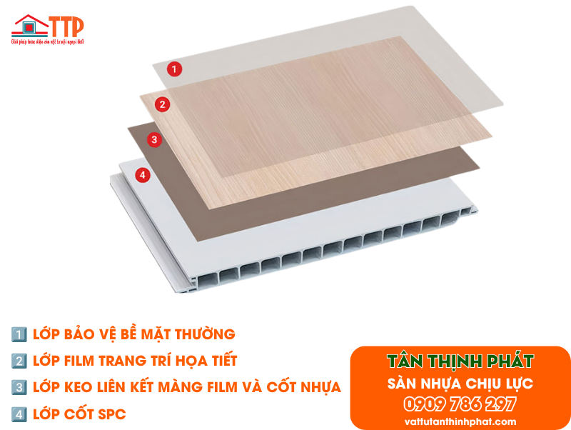 Sàn Chịu Lực Bà Rịa Vũng Tàu - Giải Pháp Hoàn Hảo Cho Mọi Công Trình Sàn Chịu Lực Bà Rịa Vũng Tàu - Giải Pháp Hoàn Hảo Cho Mọi Công Trình
