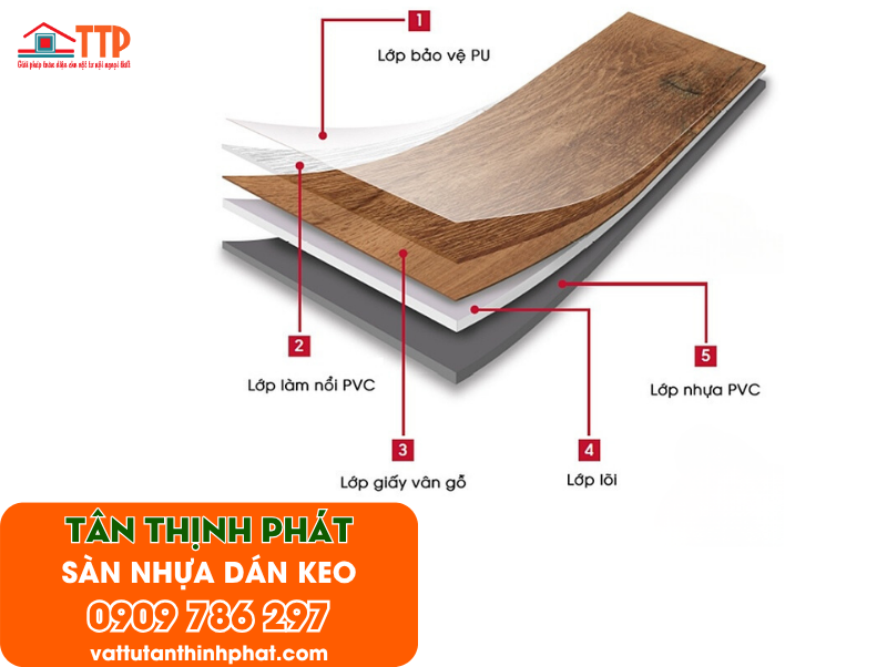 Sàn Nhựa Dán Keo Giá Rẻ, Thi Công Nhanh Tại Bà Rịa Vũng Tàu