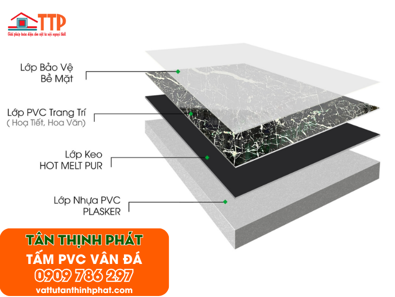 Giá Tấm PVC Vân Đá Rẻ, Tấm Nhựa Giả Đá Giá Mua Ở Đâu Tại Bà Rịa Vũng Tàu Giá Tấm PVC Vân Đá Rẻ, Tấm Nhựa Giả Đá Giá Mua Ở Đâu Tại Bà Rịa Vũng Tàu