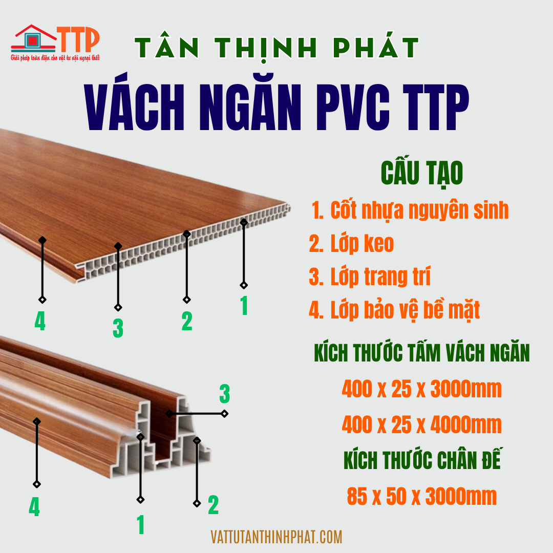 Báo giá vách ngăn phòng nhựa 2 mặt cao cấp tại Bà Rịa Vũng Tàu