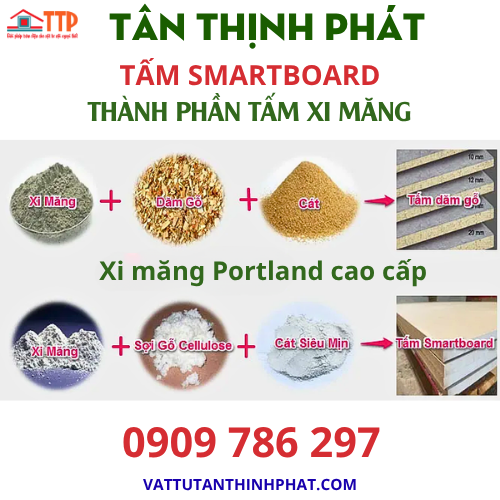 Tấm lót sàn gác lửng tốt nhất hiện nay Bà Rịa Vũng Tàu, TP.HCM, Đồng Nai, Bình Thuận Tấm lót sàn gác lửng tốt nhất hiện nay Bà Rịa Vũng Tàu, TP.HCM, Đồng Nai, Bình Thuận