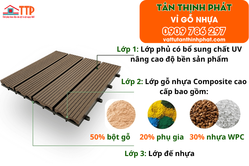 vỉ gỗ nhựa lót sàn nhà tắm Bà Rịa Vũng Tàu vỉ gỗ nhựa lót sàn nhà tắm Bà Rịa Vũng Tàu